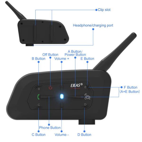 EJEAS V7 Helmet Bluetooth Intercom Headset, Waterproof IP65 - ItZspeed