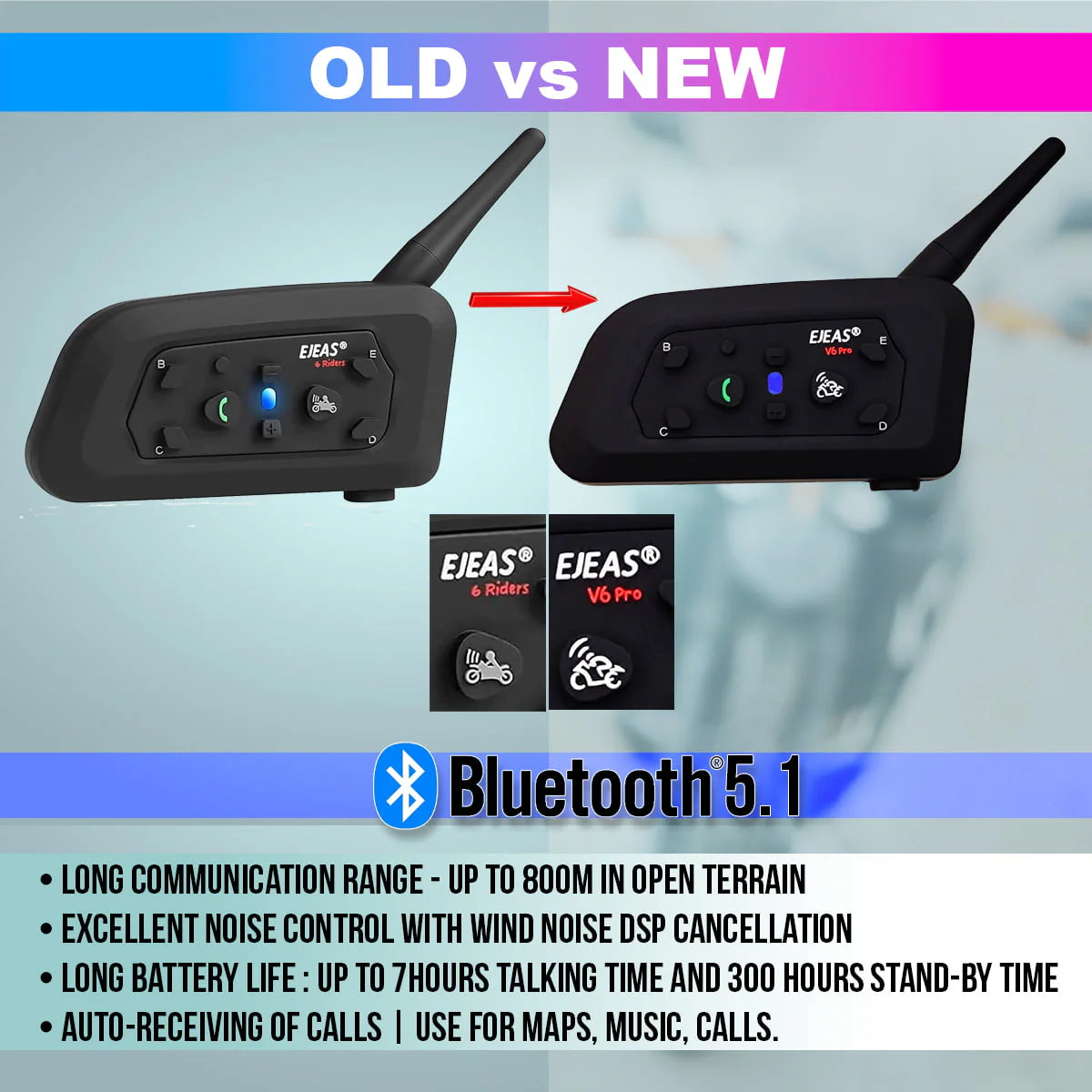 Helmet Intercom V6 Pro - ItZspeed